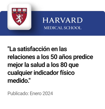 Harvard Medical School